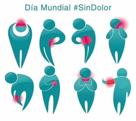 día mundial sin dolor