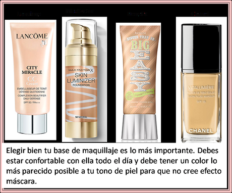 La elección de la base de maquillaje es muy importante. Tendencias en maquillaje para Otoño-Invierno 2014/15
