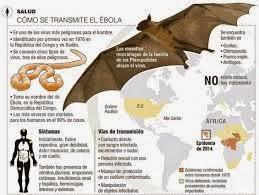 La España faldicorta y zaragata: Se evapora el soberanismo catalán y se “eboliza” la política española. La zorra y las uvas.
