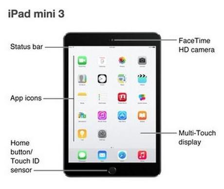 apple-ipad-mini-III