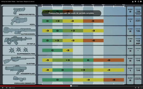 Infinity:Umbra Legates,lista de salidas del catálogo,vídeos e imágenes
