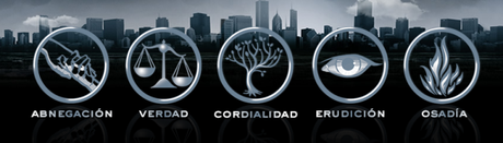 Reseña: Divergente Reseña: Divergente