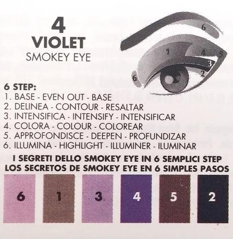 Secret of The Smokey Eye de Deborah Milano