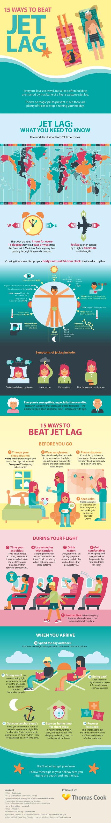 Consejos para superar el Jet lag