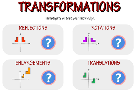 Transformation geometry.App para Geometría