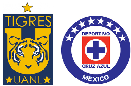 Trasmision en vivo Tigres vs Cruz Azul jornada 13 liga mx