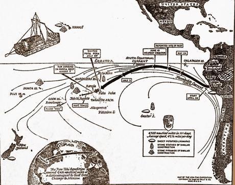 La expedición de la Kon-Tiki, Thor Heyerdahl