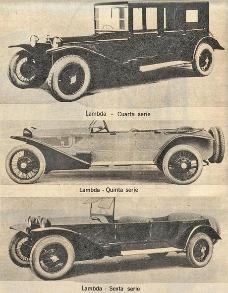 El Lambda y su evolución El Lambda y su evolución