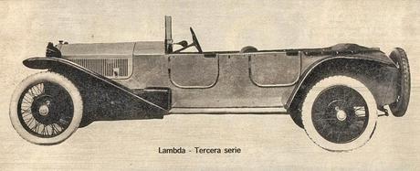 El Lambda y su evolución El Lambda y su evolución