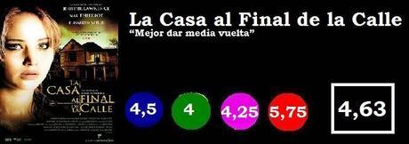 La Casa al Final de la Calle