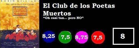 El Club de los Poetas Muertos