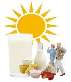 medidas de prevención de la osteoporosis