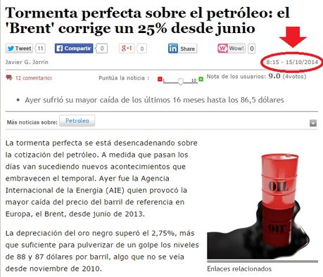 Las Commodities no mienten.