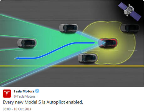 Tesla-twitter-coches-electricos-piloto-automatico