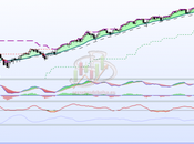 ¿Cómo debería posicionarme mercados?