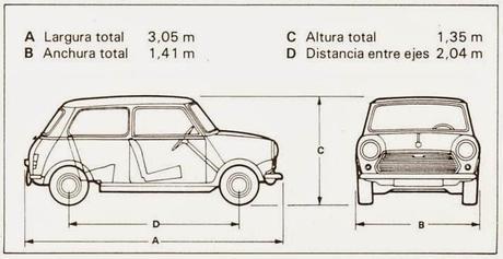Austin Mini 1000 1980