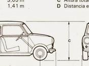 Austin Mini 1000 1980