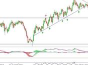 Mapfre pendiente euros