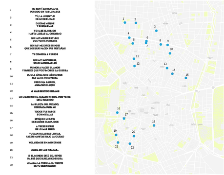 plano_madrid_boamistura-te-comeria-a-versos