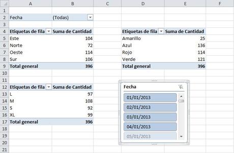 como vincular tablas dinamicas por un filtro de informe 03 Cómo Crear, Vincular Tablas Dinámicas por un Filtro de Informe