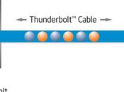 Thunderbolt todo necesitas saber