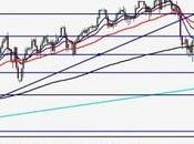 toros continúan dominando mercado alcista