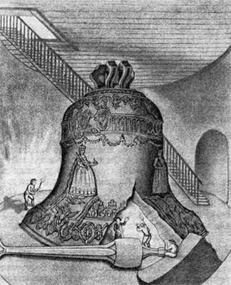 La Tsar Kolokol, la campana más grande del mundo