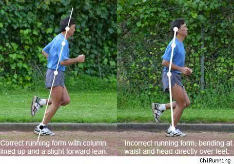 Reflexiones running: Técnica de carrera para correr eficientemente y con “estilo”.