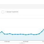 Las 10 claves de Penguin 3.0 #Google #SEO El baile de Google