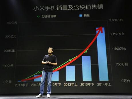 #5 Xiaomi: “Best Android phone”