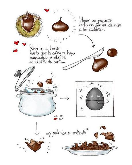 receta1