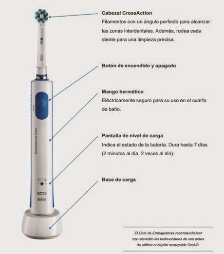 El cepillo recargable ORAL-B – el nuevo proyecto del Club de Embajadoras de PRÓXIMA A TI