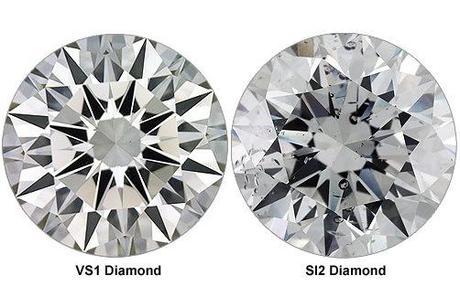 La Calidad de los Diamantes