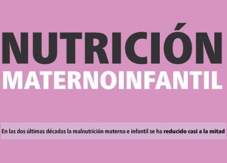 Situación de la desnutrición materna e infantil en el mundo