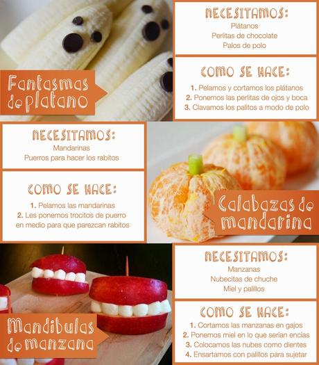 Especial Halloween : Tutorial DIY : monstruos de fruta
