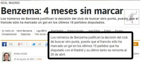 El diario As y Benzema `antes de el clásico´