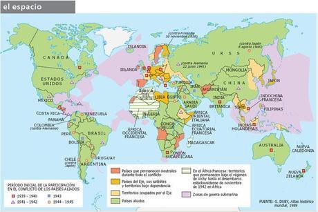 La segunda guerra mundial