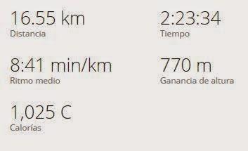 Error en el cálculo de ganancia de altura en un GPS (Garmin 310xt/Garmin 205)