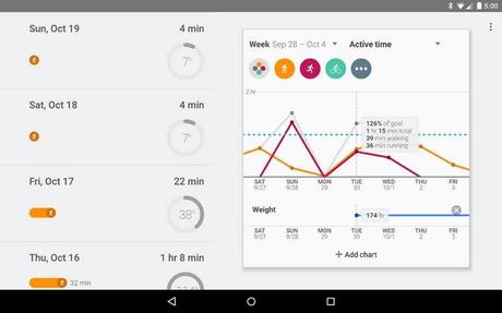 google-fit-android