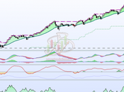 Buenas oportunidades sector farmacéutico español