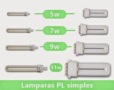 modelos-de-lamparas-PL-simples