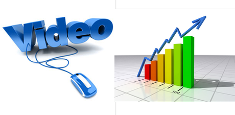 Por qué Incluir un Vídeo en tu Web