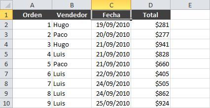 Cómo Agrupar por Meses una Tabla Dinámica agrupar tabla dinamica por meses 01 Cómo Agrupar por Meses una Tabla Dinámica