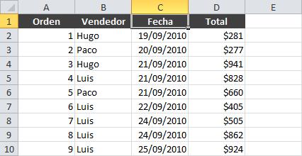 agrupar tabla dinamica por meses 01 Cómo Agrupar por Meses una Tabla Dinámica