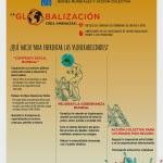 Fomento del progreso: Bienes mundiales y acción colectiva