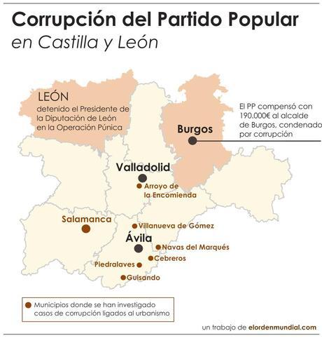 corrupcionCastilla