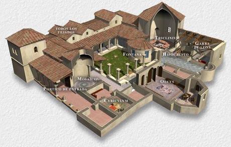 El Ninfeo y la Basílica de Villa Materno Cinegio