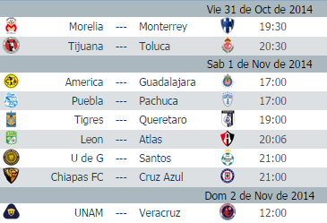 Pronosticos jornada 15 futbol mexicano