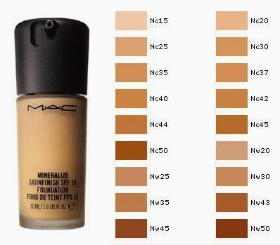 Mis bases de MAC !!! Mis bases de MAC !!!