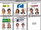 Perversión costumbres políticas